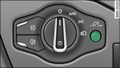 Instrument lighting